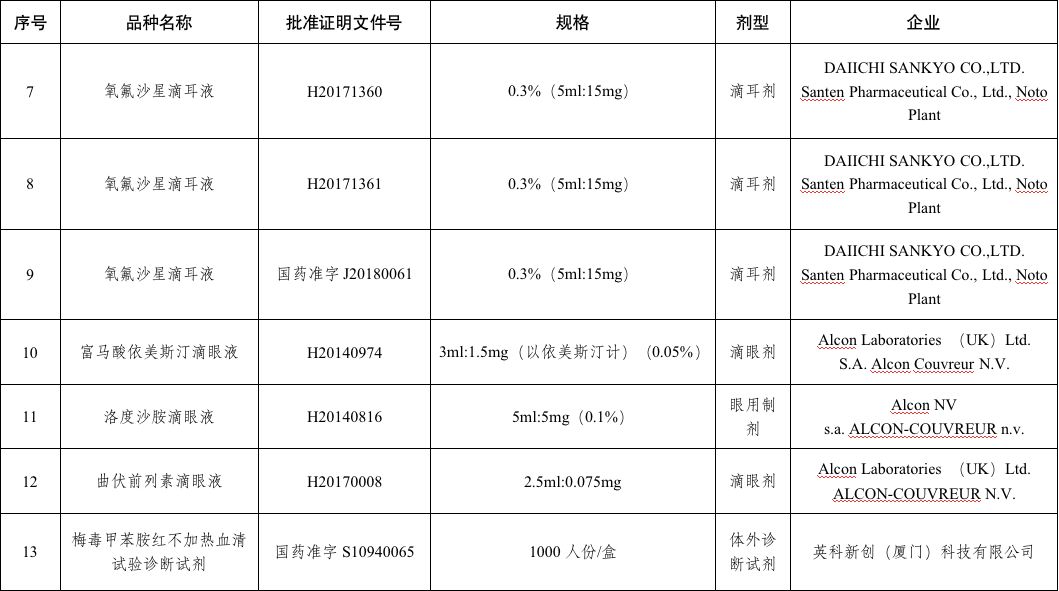 福岛核污染物被冲入河中，日本：放射性物质未漏出 | 丁香早读
