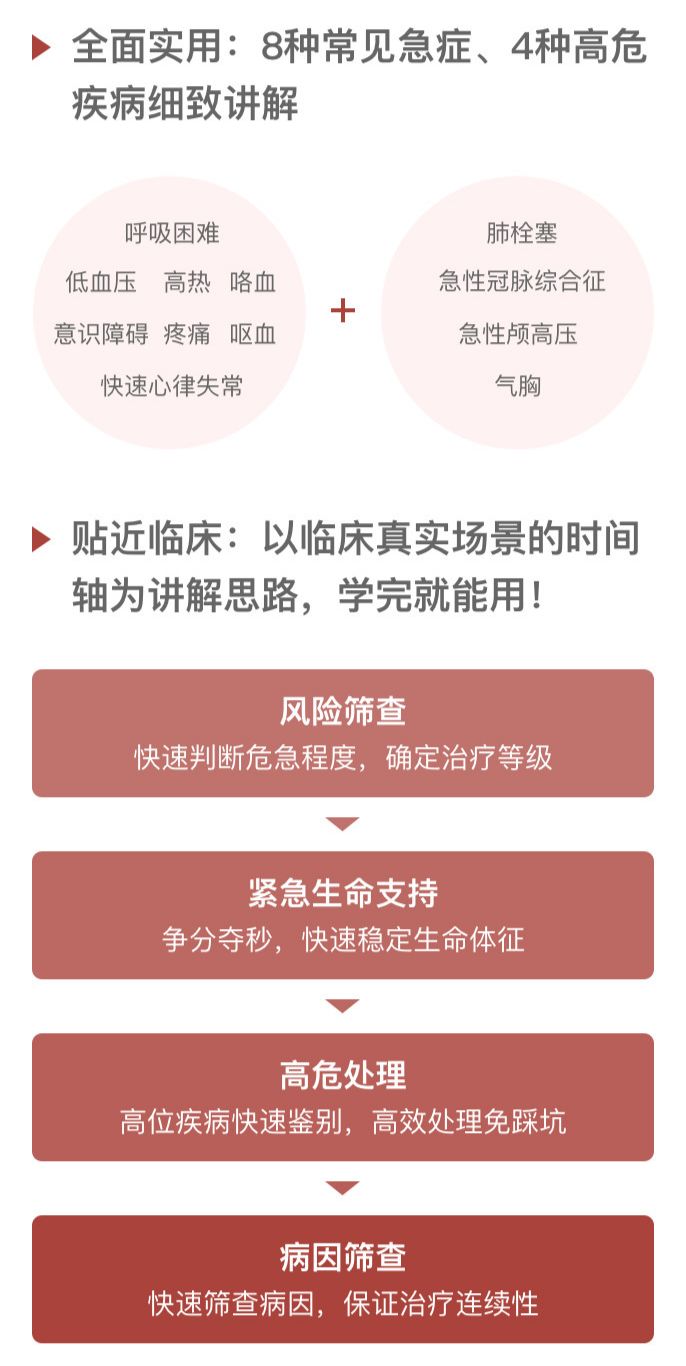 发现患者呼吸困难的 5 分钟内，你必须做好哪些措施？