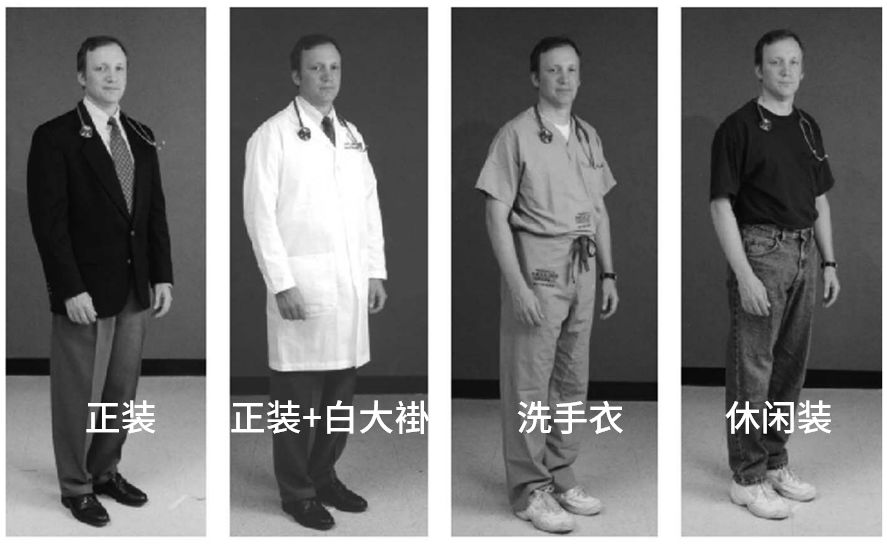 白大褂怎么穿最得劲儿？4000 人研究告诉你答案