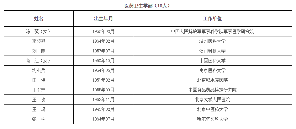 手术未缝合让患者回家取钱：医院涉多项非法行医​ | 丁香早读