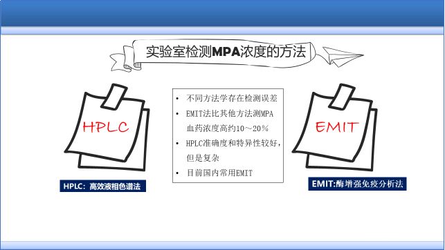 移植受者，对「One dosage fits all」 say NO！