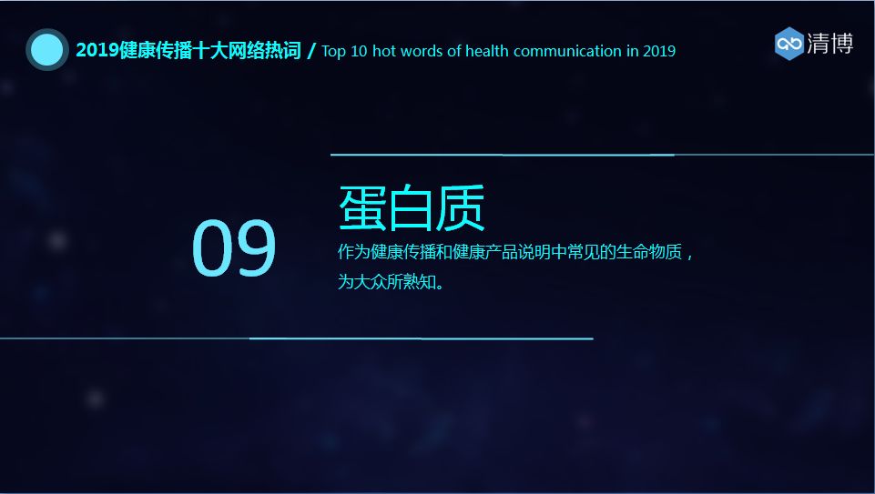 减脂、血糖、肿瘤、癌变……「2019健康传播十大网络热词」出炉