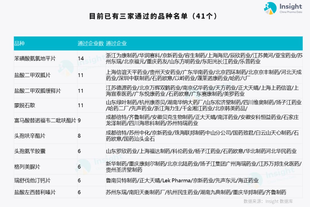中科院上海药物所回应饶毅举报:耿美玉不存在造假 | 丁香早读 中科院上海药物所回应饶毅举报:耿美玉不存在造假 | 丁香早读