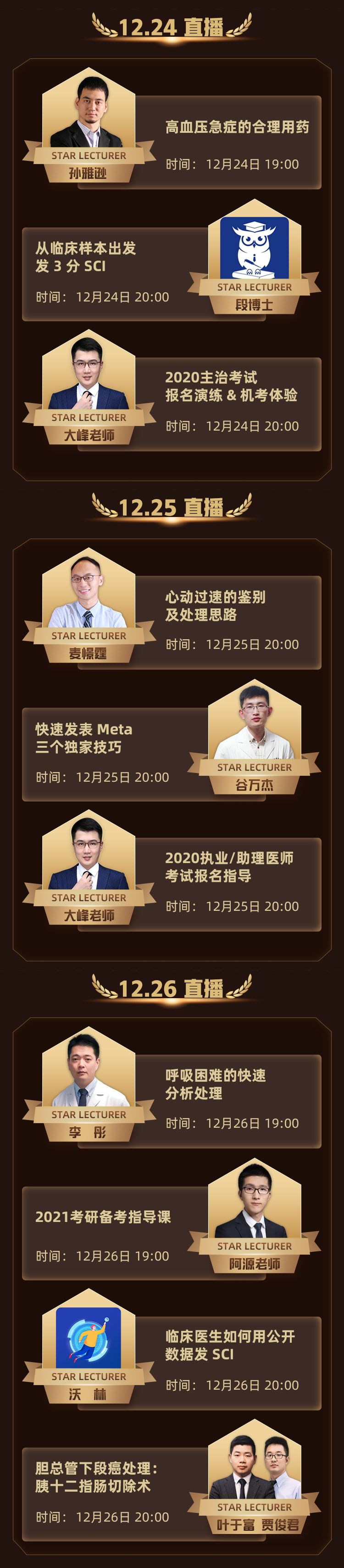 医生到底有多硬核？考过的试比吃过的米都多！