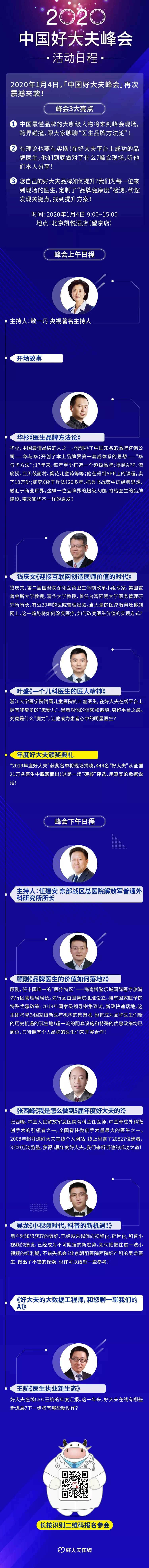 新年的第一个周六,医生们将迎来一个激动人心的日子! 新年的第一个周六,医生们将迎来一个激动人心的日子!