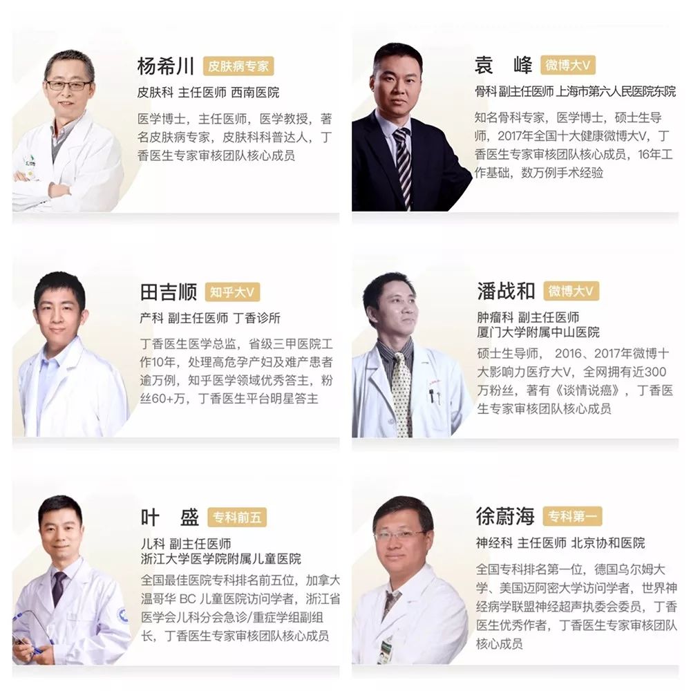 利用空余时间，让你的月收入翻倍