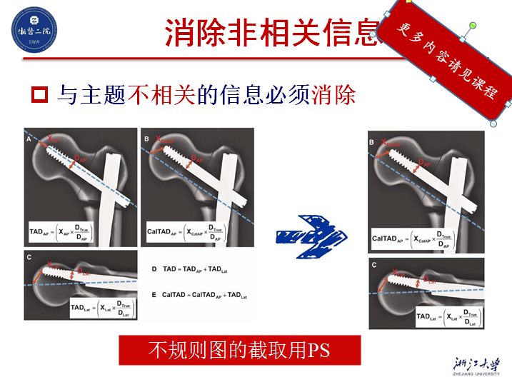 如何在年后快速从全科室的同事中脱颖而出?