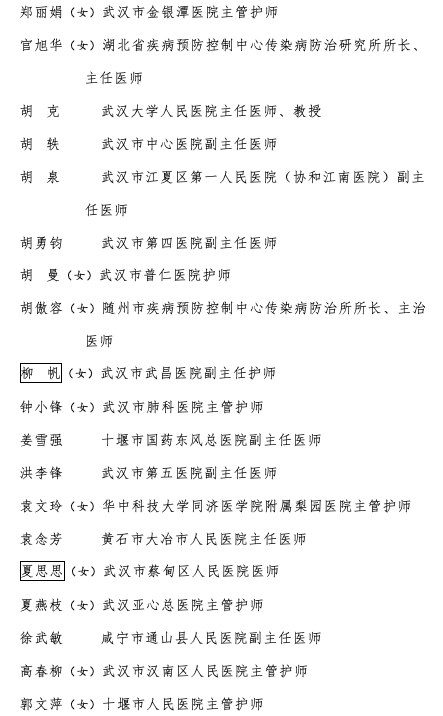 李文亮、刘智明等 34 人被追授新冠疫情防控先进个人称号