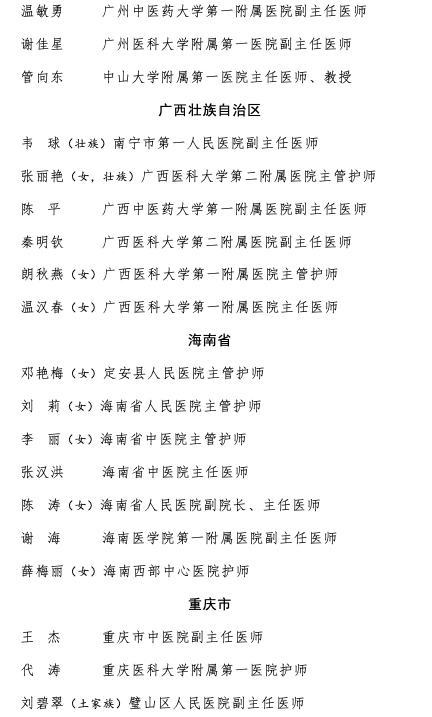 李文亮、刘智明等 34 人被追授新冠疫情防控先进个人称号