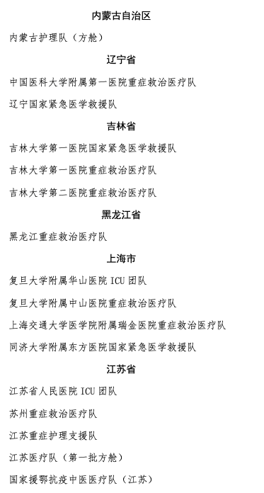 李文亮、刘智明等 34 人被追授新冠疫情防控先进个人称号