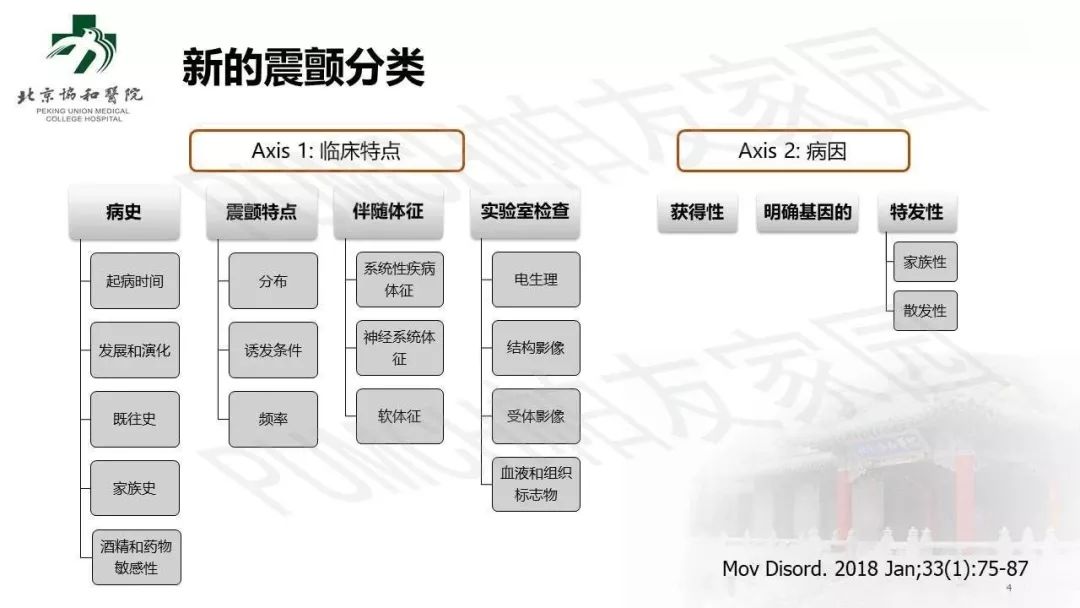 手抖就是帕金森病吗？临床常见的 4 个误区