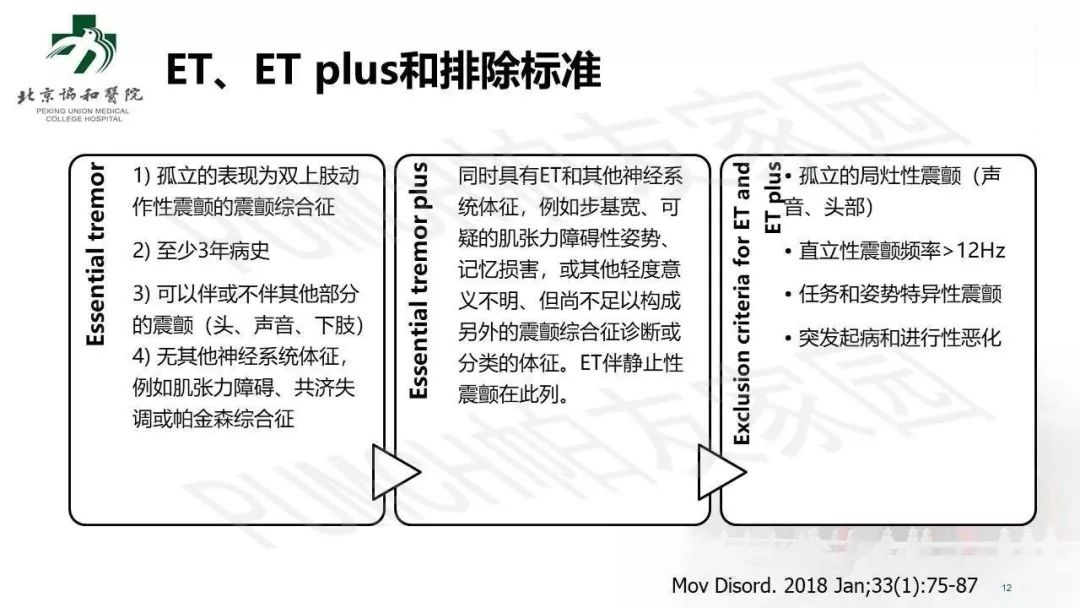 手抖就是帕金森病吗？临床常见的 4 个误区